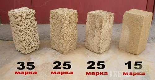 Блоки из ракушечника Марки ракушечника