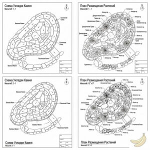 Альпийская горка и ее ландшафтные компоненты