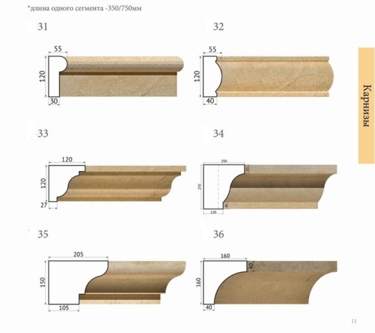 karniz-dlja-fasada карниз для фасада1