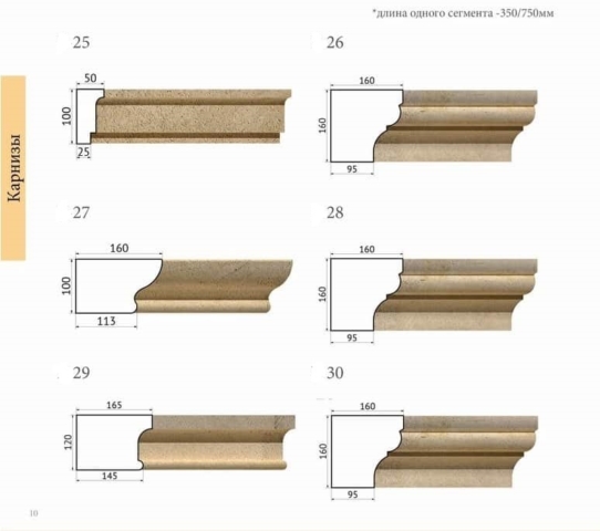 karnizy-dlja-oblicovki-fasada карниз для облицовки фасада1