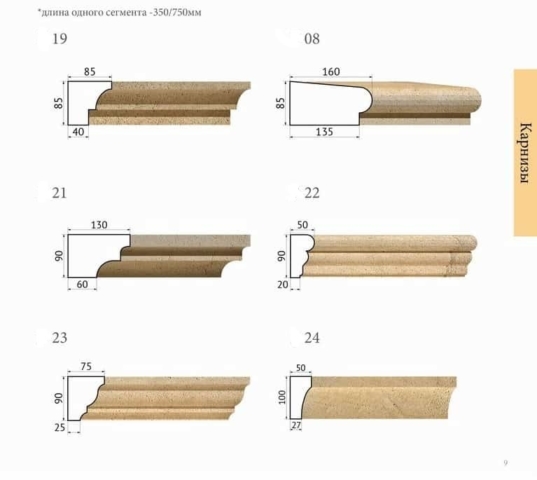 karnizy-dlja-otdelki-fasada карниз для отделки фасада