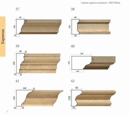 venchajushhij-karniz Венчающий карниз из песчаника